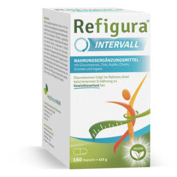 REFIGURA Intervall Kapseln