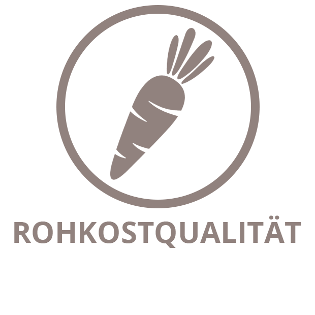 rohkostqualität